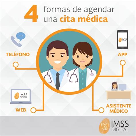 cita imss en linea|Agenda tu Cita Médica Digital